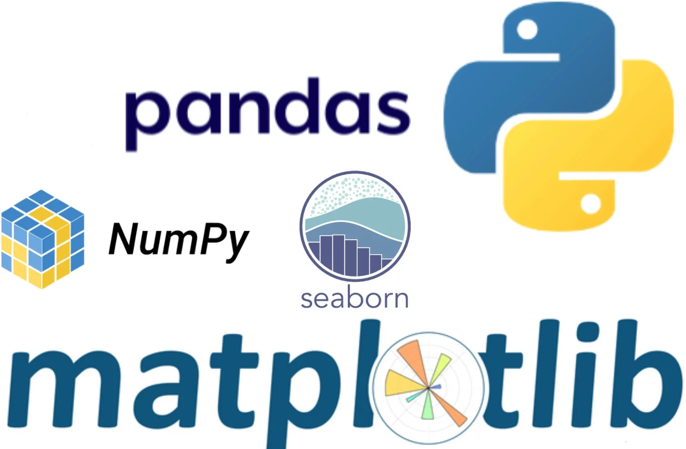 NumPy, Pandas, Matplotlib, Seaborn